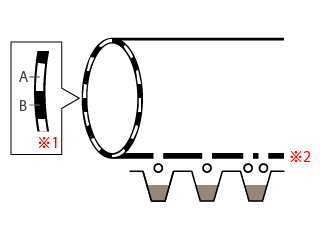 Seeding roll (drum)